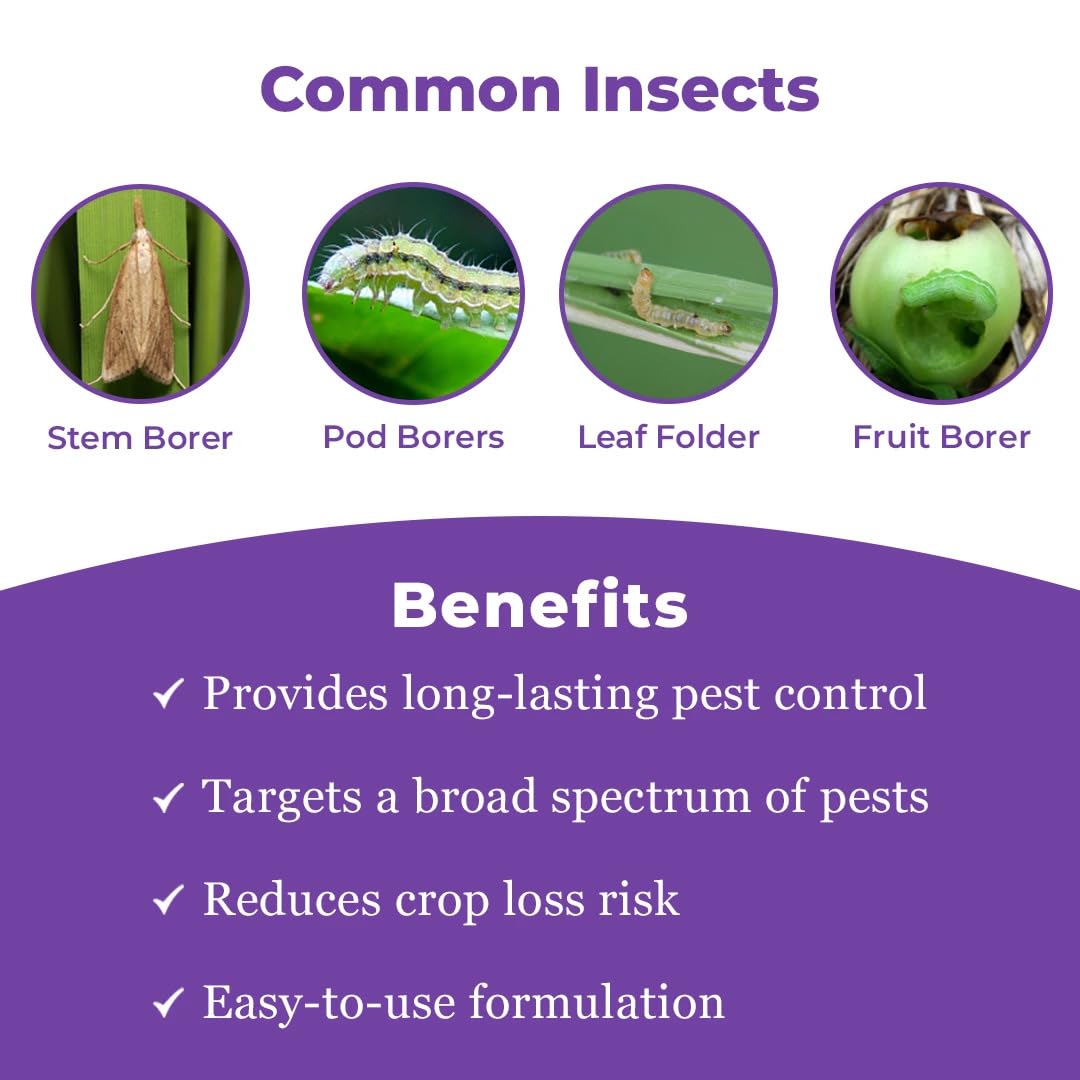 New Coaragen 30ml (Chlorantraniliprole 18.5% SC) | Broad-Spectrum Insecticide | Effective Crop Protection for Lepidopteran Pests | Advanced SC Formulation - Image 5